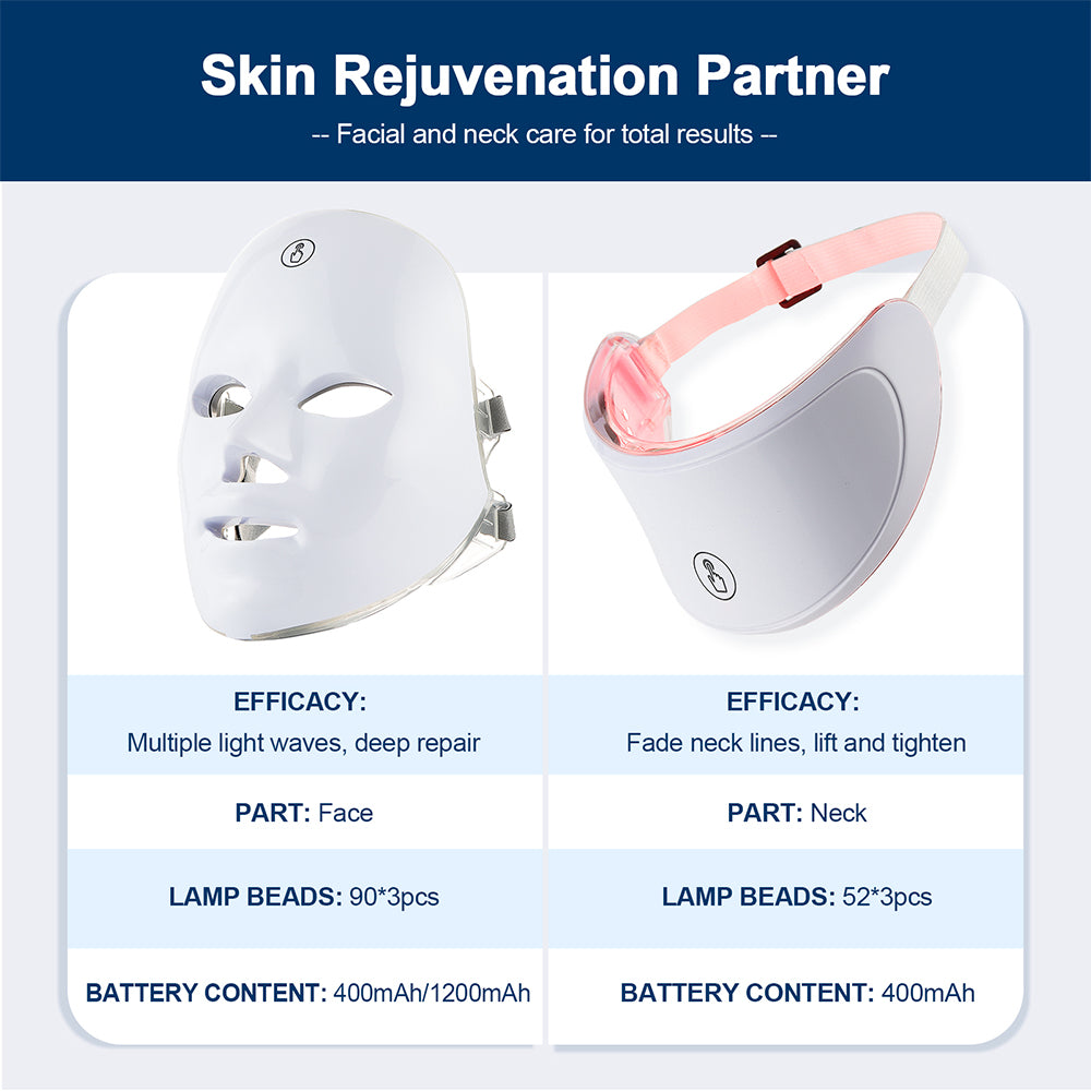 Red Light Therapy Mask